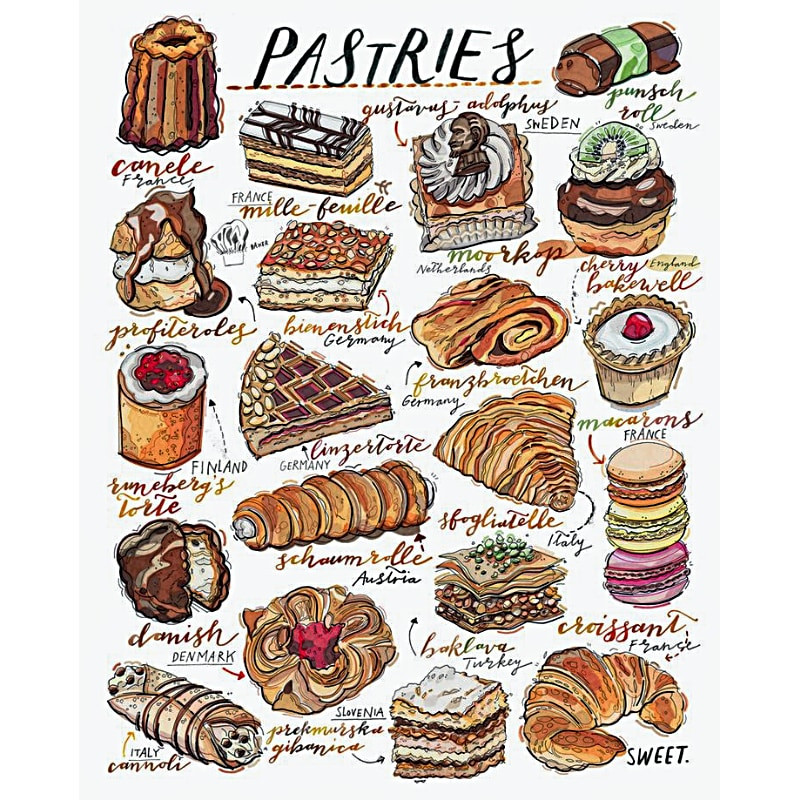 Plaque Vintage Patisserie-- 20x30cm